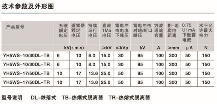 QQ截圖20180113141222.png